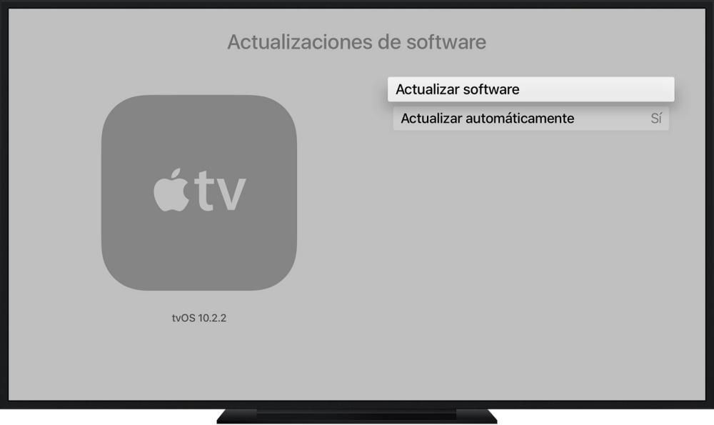 Aggiorna Apple TV