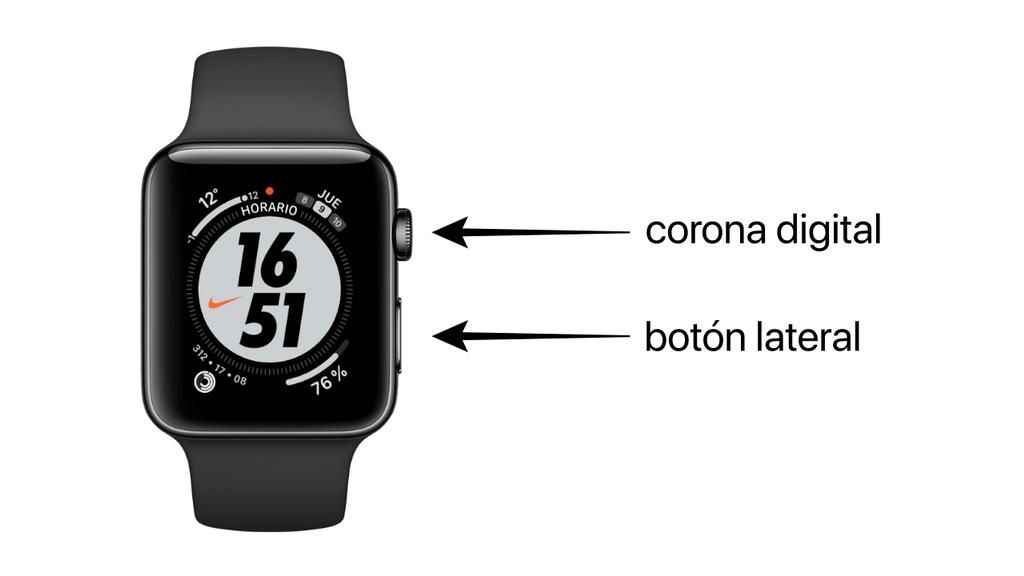 Faceți capturile de pe Apple Watch să arate cu un cadru datorită acestei comenzi rapide