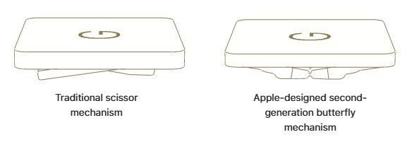 Apple ir toliau turės teisinių problemų dėl drugelių klaviatūrų
