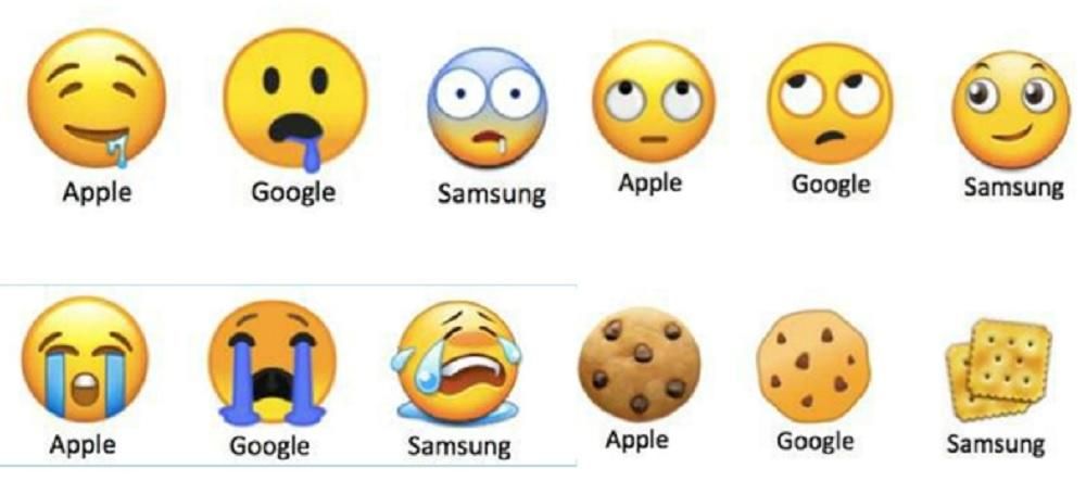 Emoji jabuka