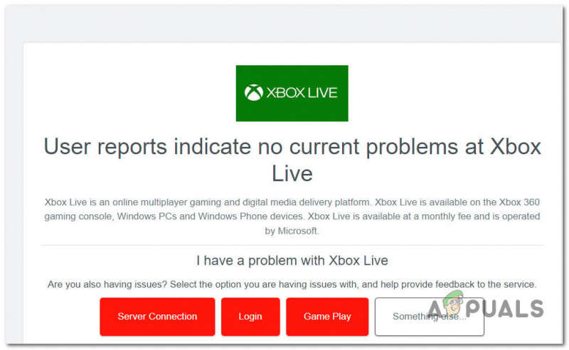   Xboxi serveri probleemi kontrollimine Down Detectoris
