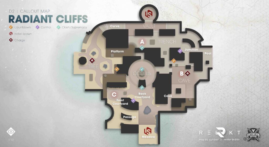 Destiny 2 Percubaan Ganjaran dan Peta Osiris 01 Jan – 05 Jan 2021