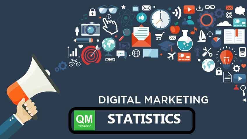 100 de statistici uluitoare de marketing digital pentru 2020