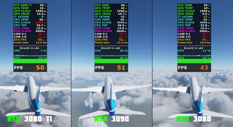   Referência de 4K do Microsoft Flight Simulator