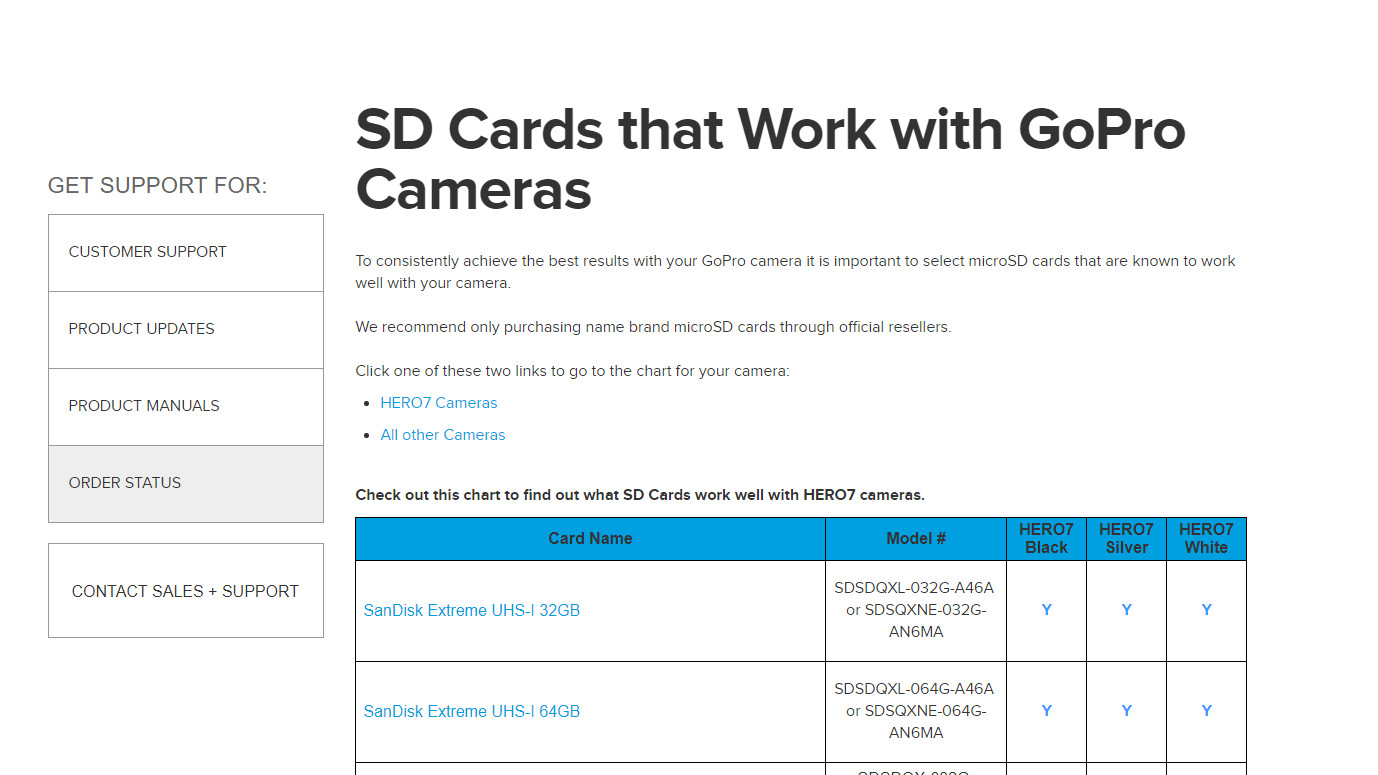 Desteklenen tüm SD Kartların listesi - GoPro official