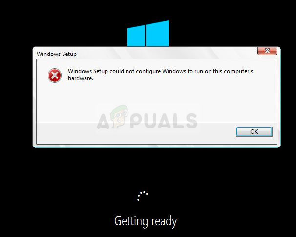 Poprawka: Instalator systemu Windows nie mógł skonfigurować systemu Windows do działania na tym sprzęcie komputerowym