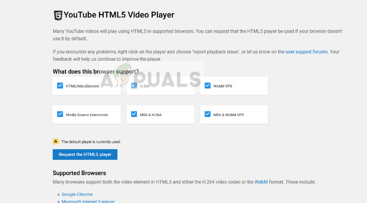 Verificador HTML5 no Youtube