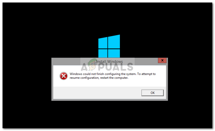 Fix: Windows kunne ikke afslutte konfigurationen af ​​systemet