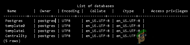 Com llistar totes les bases de dades i taules mitjançant PSQL?