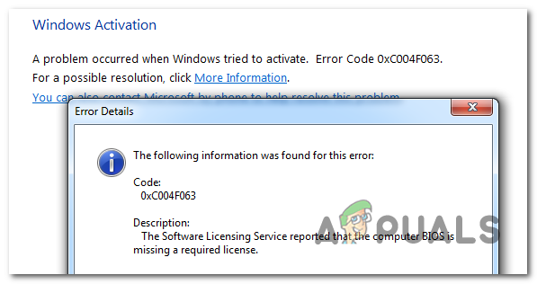 Hogyan javítható a Windows aktiválási hiba 0xc004f063?