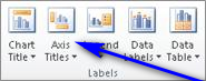 Jak dodać etykiety osi w programie Microsoft Excel