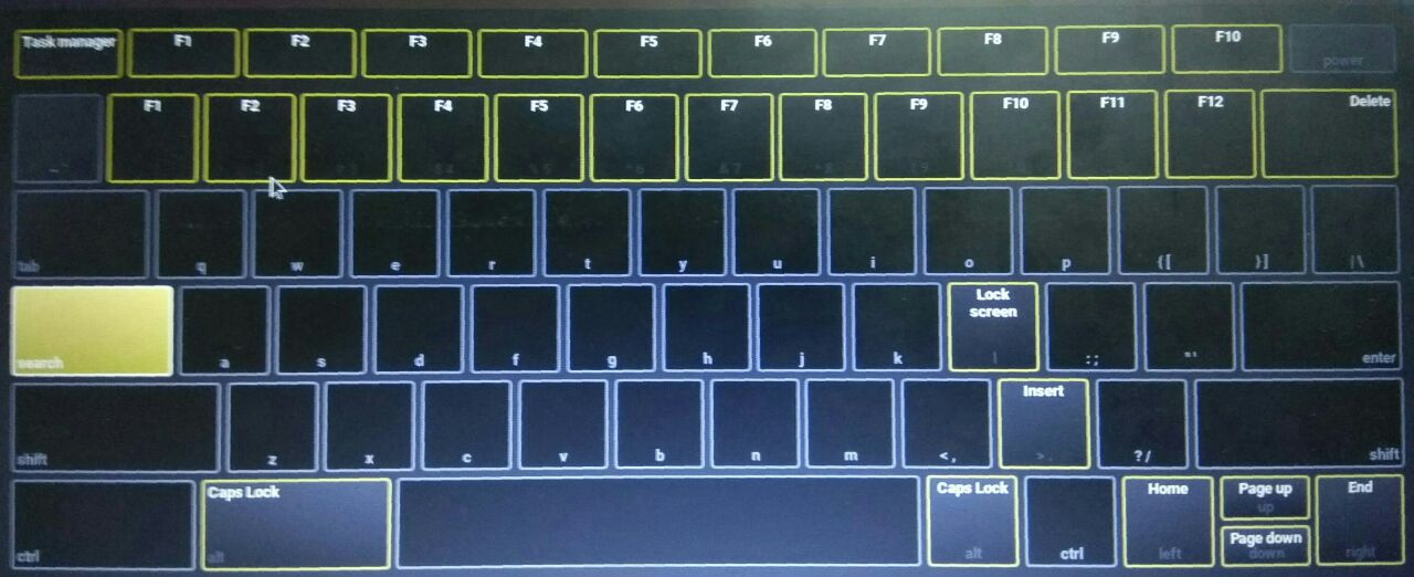 Kaip naudoti „Chromebook“ funkcinius klavišus