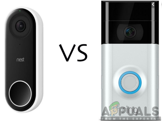 Nest Hello vs Ring Video Doorbell: comparație aprofundată