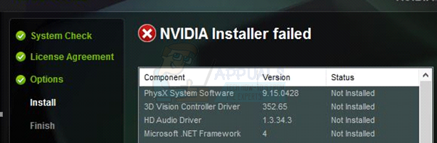 Fix: NVIDIA Driver mislykkes med NVIDIA Installer mislykkedes fejl