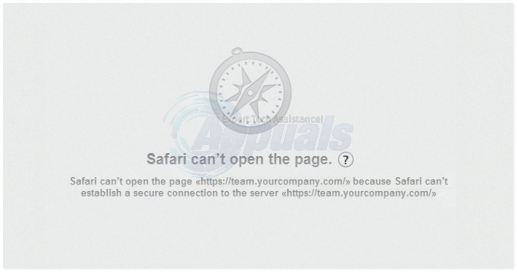 Поправка: Safari не може да установи сигурна връзка със сървъра