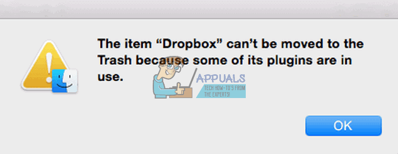 Ako odstrániť alebo odinštalovať Dropbox z macOS