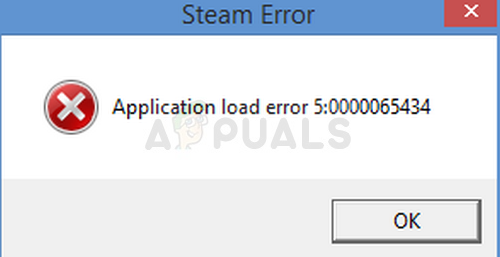 Ayusin: Error sa Pag-load ng Application 5: 0000065434