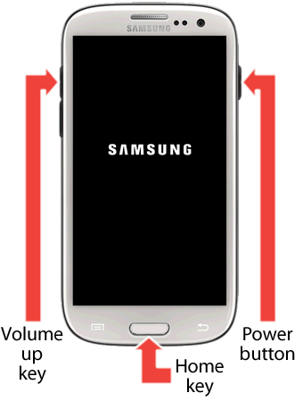 Samsungin virranvoimakkuus ylöspäin 1