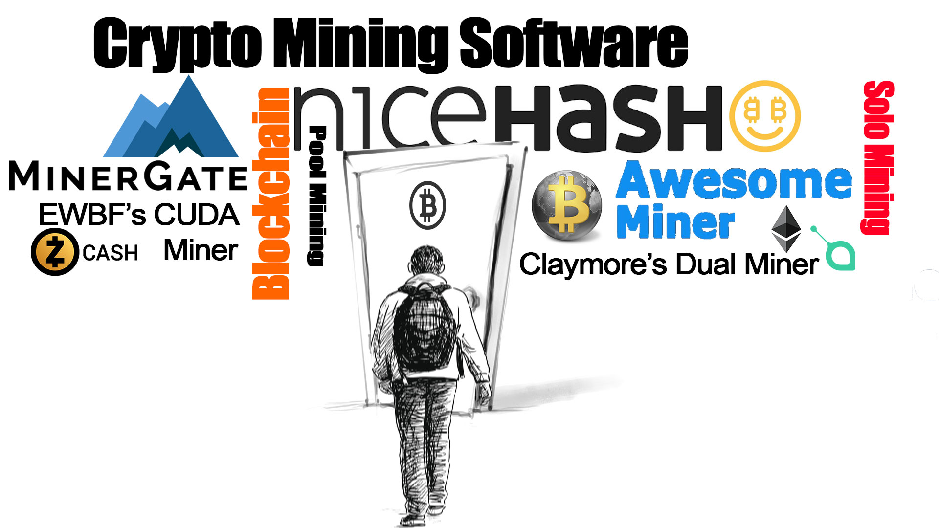Cum să alegeți ce software de minerit să utilizați
