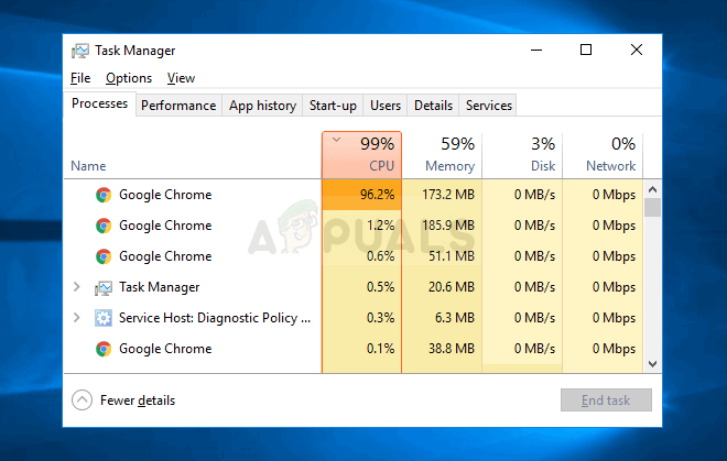 Windows'ta Google Chrome Yüksek CPU Kullanımı Nasıl Onarılır?