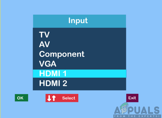 Memilih saluran Input HDMI
