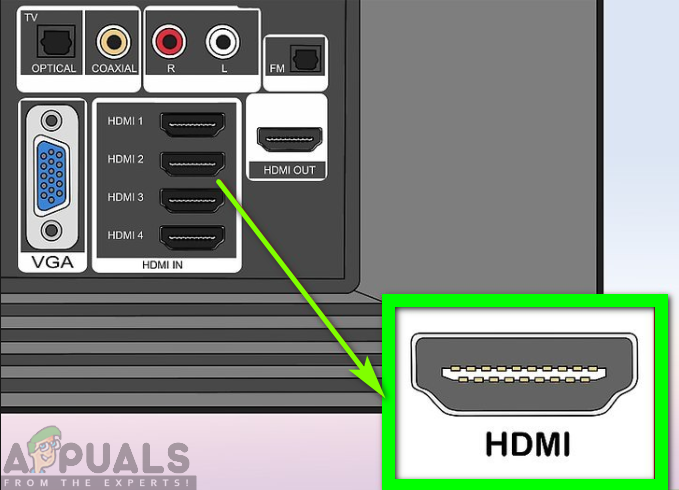 HDMI-port