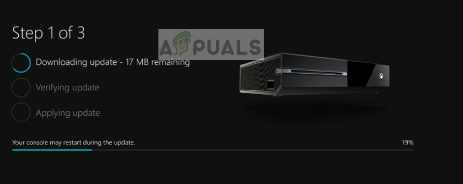 Instalando atualizações do sistema -Xbox One