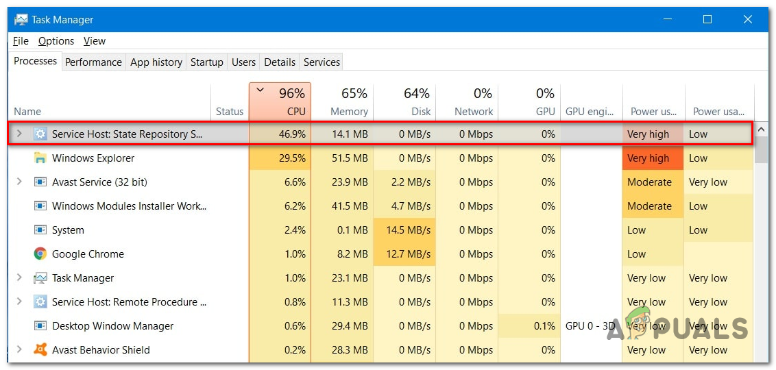 การใช้งาน CPU สูงโดย State Repository Service บน Windows 10