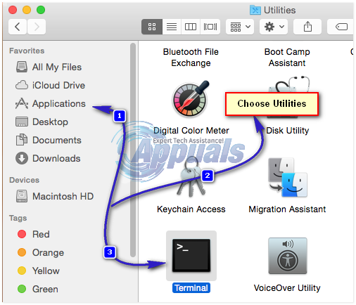Macで隠しファイルを表示する方法