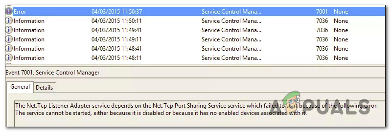 [FIX] Échec du démarrage du service de partage de port NET.TCP