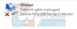 Solução: cabo de rede desconectado