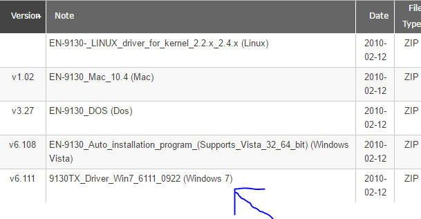 Como instalar o driver Edimax EN-9130TX no Windows 10