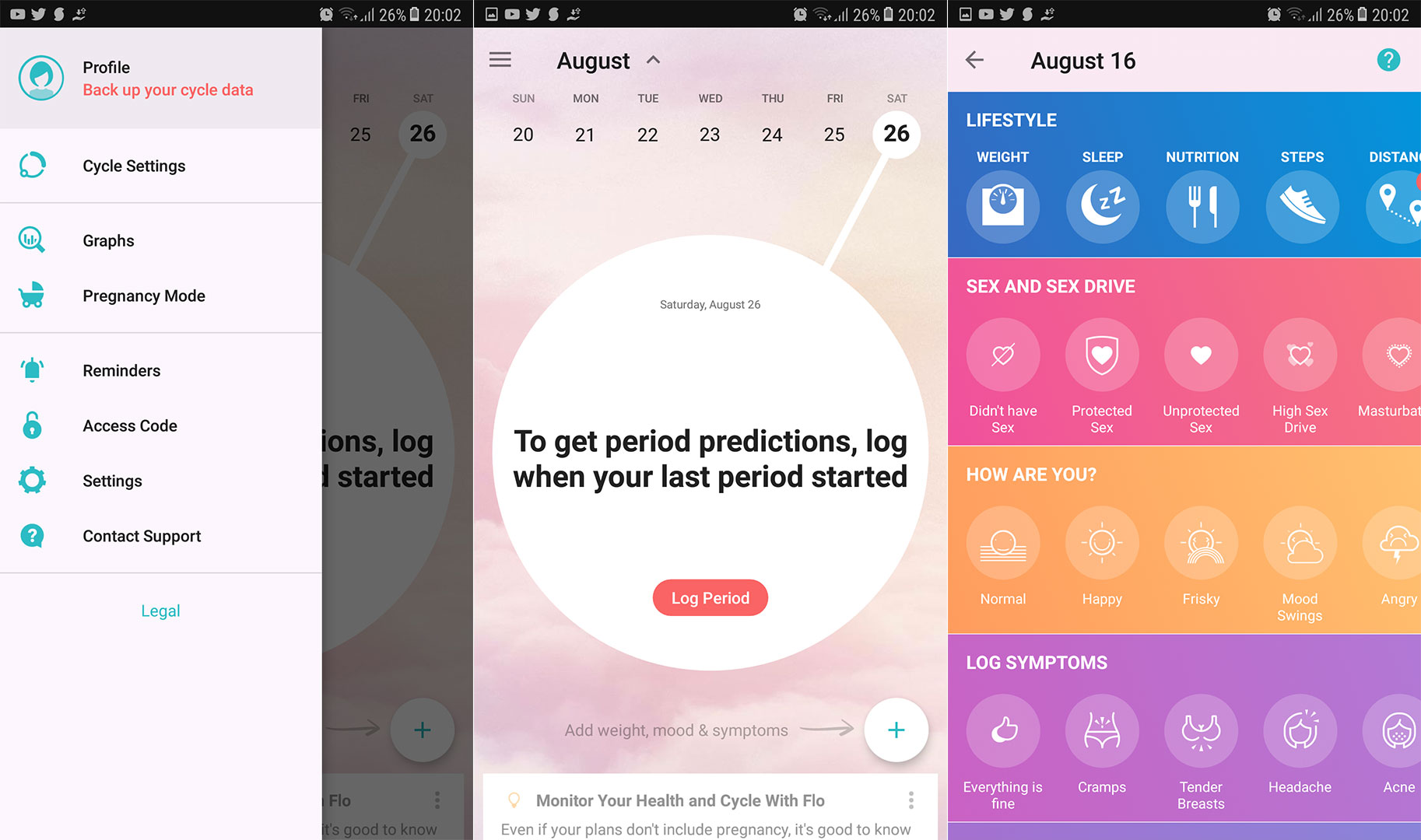 Най-добрите приложения за проследяване на периоди за Android