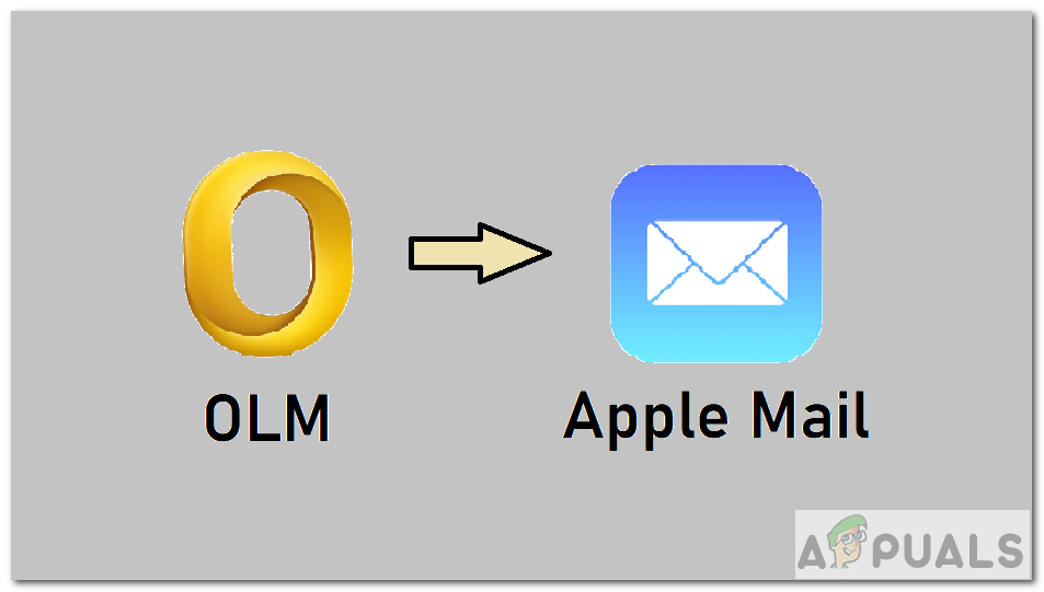 Kuidas importida OLM-faile Apple Maili?