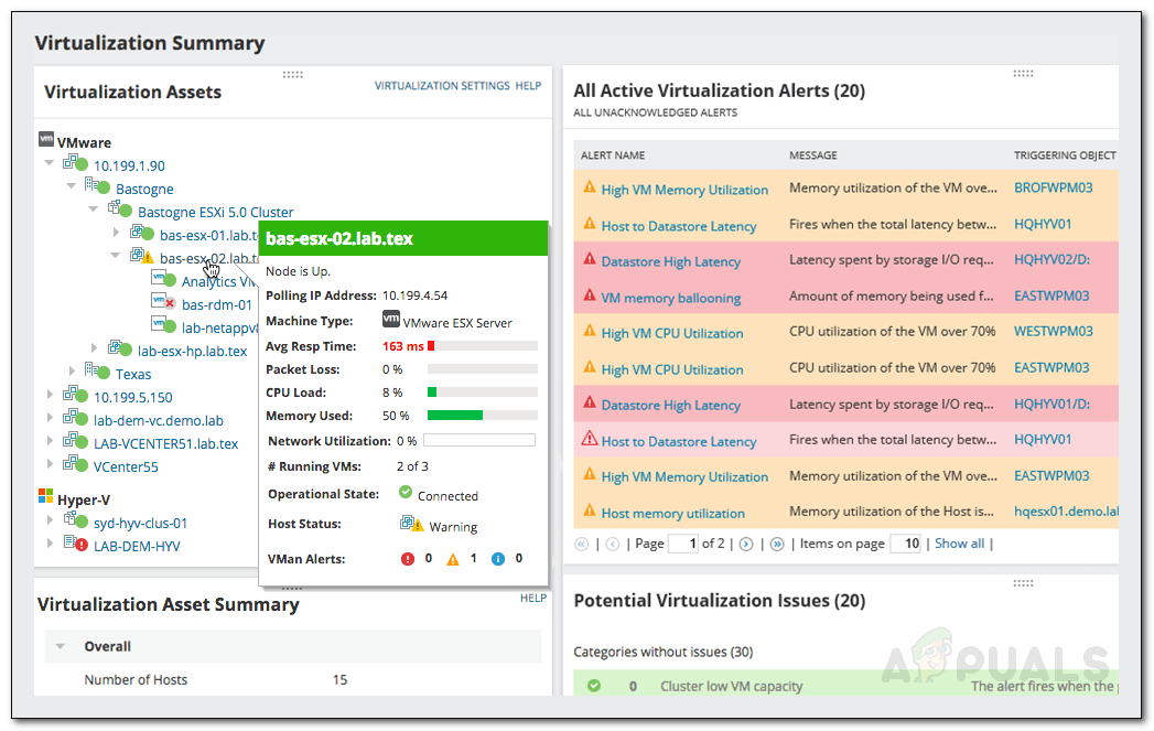 Cum să vă monitorizați sistemele virtuale utilizând Virtualization Manager?