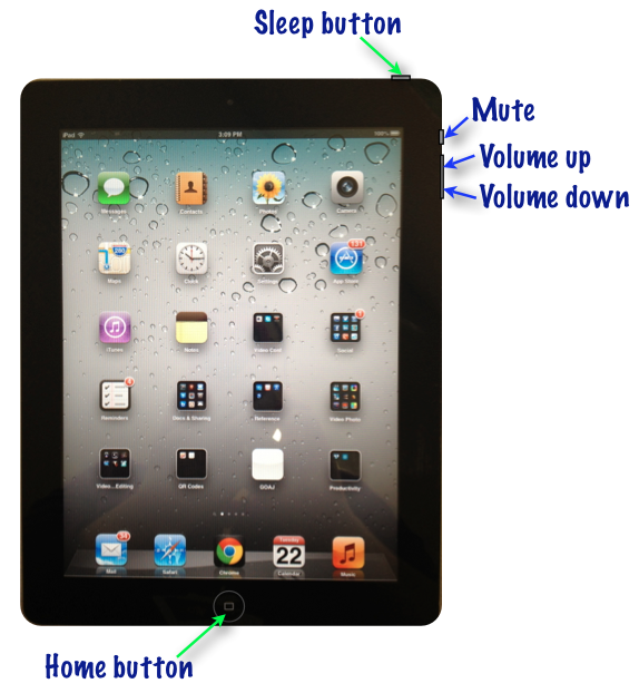Botões de suspensão / ativação e início do iPad