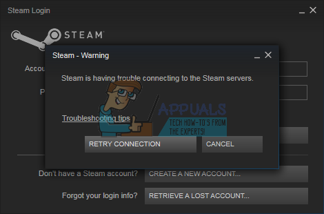 Поправка: Не можах да се свържа със Steam Network