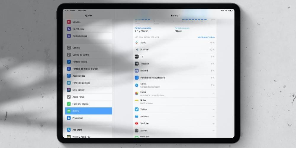 Potrošnja iPad aplikacija