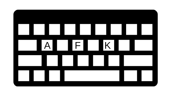 Čo znamená AFK?