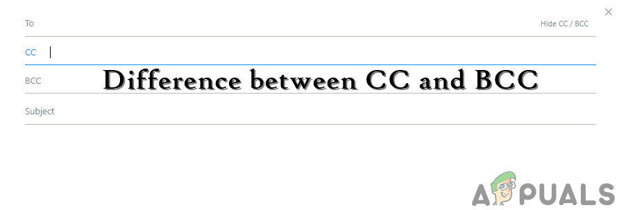 Qual é a diferença entre CC e BCC no e-mail?