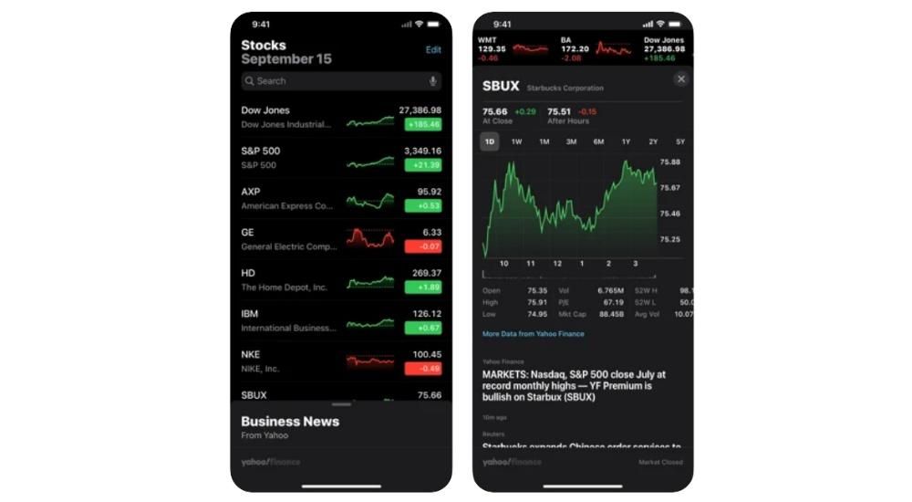 Investování a sledování akcií: Doporučené aplikace pro iPhone