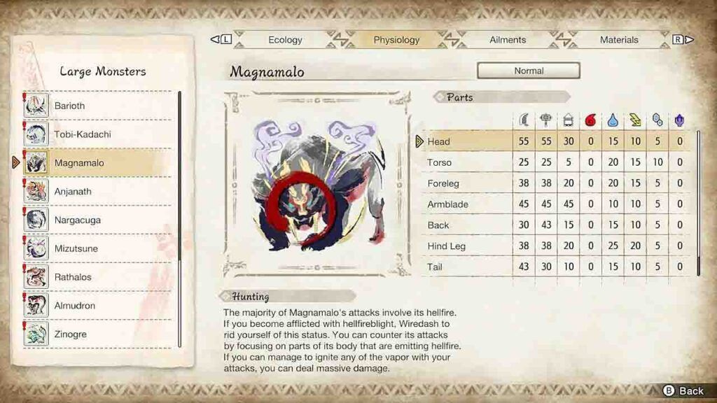 مونسٹر ہنٹر رائز (MH Rise) – Magna Ghostprisms کیسے حاصل کریں۔