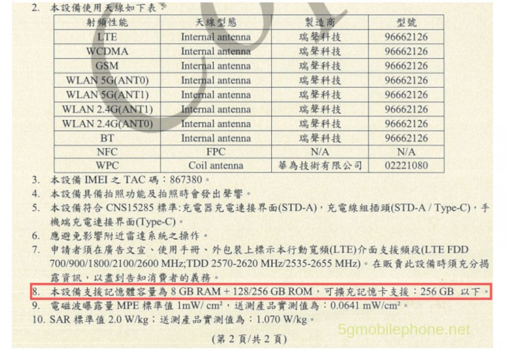 Huawei P30 Pro NCC