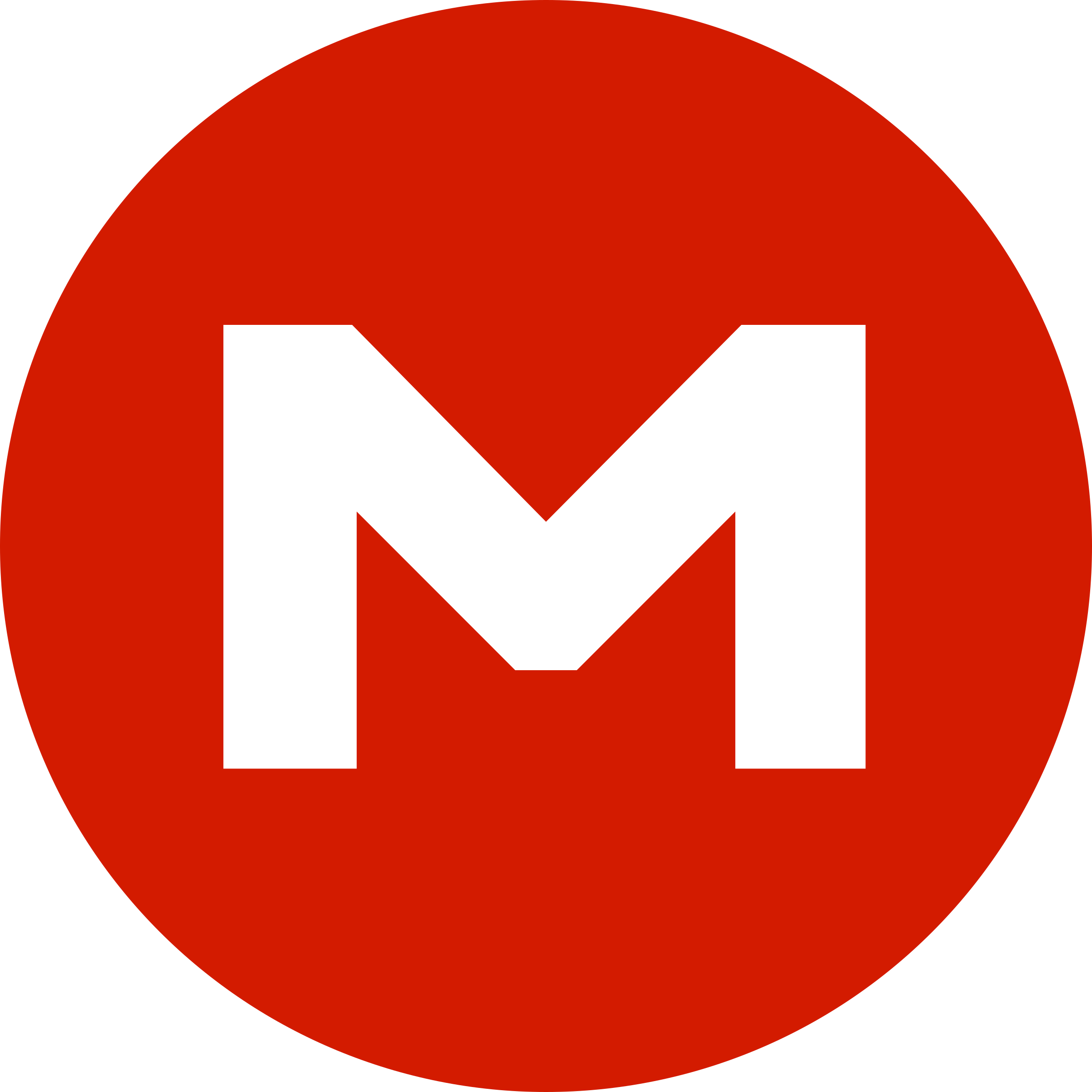 MEGA నవీకరణలు క్లీనర్ వెర్షన్ 3.39.5 తో Chrome యొక్క ట్రోజన్ ఎక్స్‌టెన్షన్