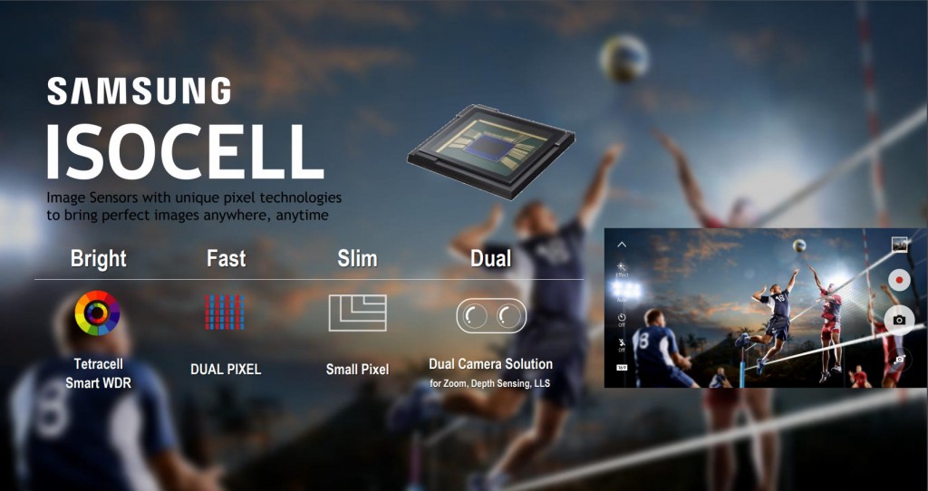 A Samsung bejelenti az új ISOCELL felállást 15 százalékkal kisebb érzékelőmérettel a kamera dudorainak csökkentése érdekében