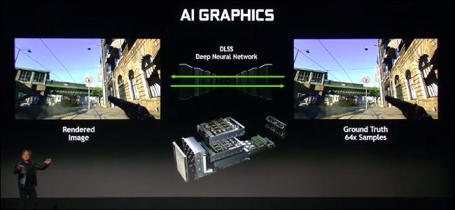 NVIDIA RTX Global Illumination (RTXGI) SDK v1.0, DLSS 2.0 และเครื่องมืออื่น ๆ เปิดตัวพร้อมใช้งานบน GPU ที่รองรับ DXR