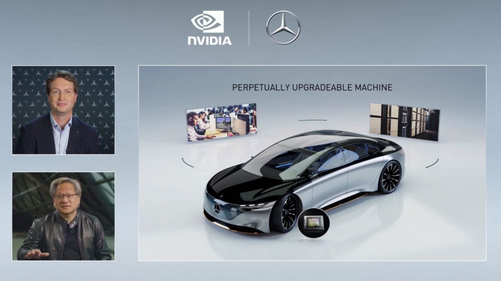 Nvidia ja Mercedes-Benz tuottavat teollisuuden määrittelemää automaattista ajo-ratkaisua Ampere-supertietokonearkkitehtuurilla