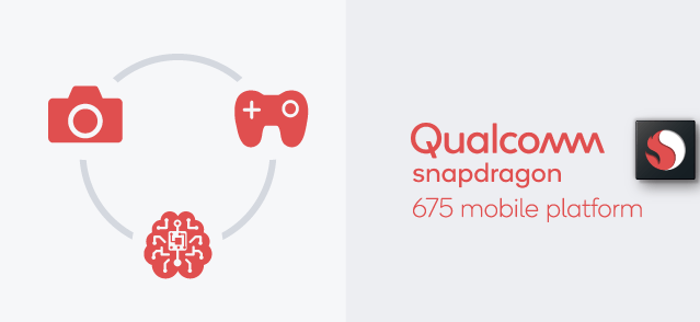 Qualcomm Snapdragon 675 11nm чипсет за телефони от среден клас въвежда поддръжка за тройни настройки на камерата