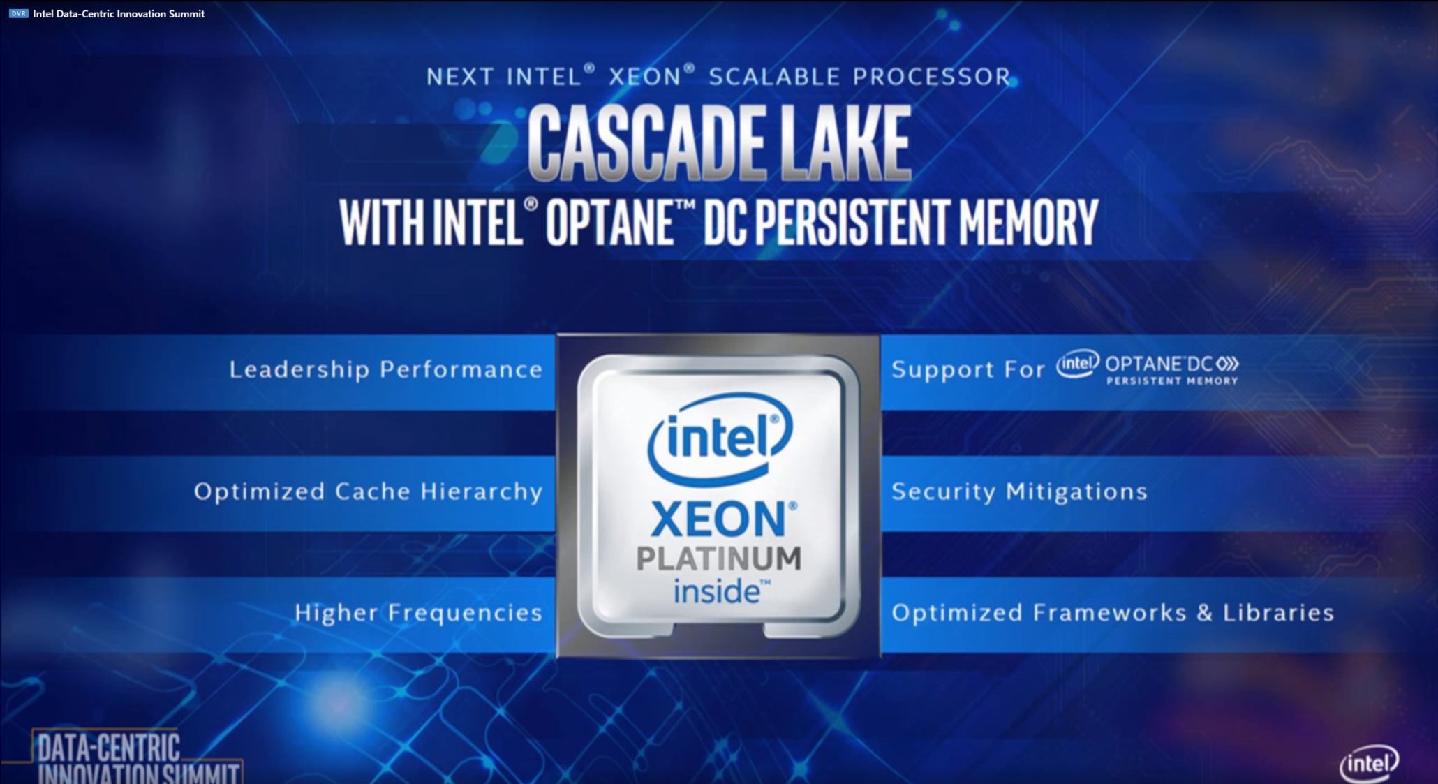 Intel va llançar els nous processadors Xeon Cascade Lake W amb un vaixell insígnia de 24 nuclis
