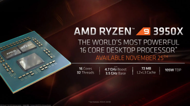 S procesorem Ryzen 9 3950X AMD přináší 16 jádrový procesor pro hlavní trh